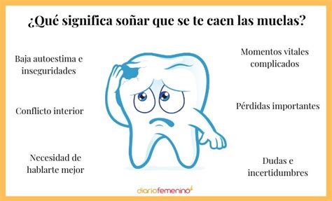 soar con muelas picadas|Descubre el significado de soñar con una muela picada